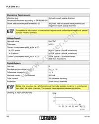 2736291 Datasheet Page 10