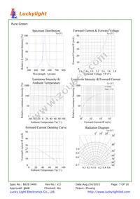 2739 Datasheet Page 7