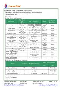 2739 Datasheet Page 9