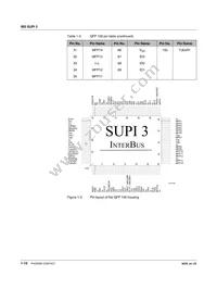 2746087 Datasheet Page 18