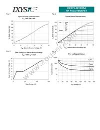 275-201N25A-00 Datasheet Page 3