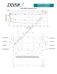 275X2-102N06A-00 Datasheet Page 3