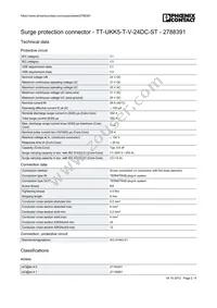 2788391 Datasheet Page 2