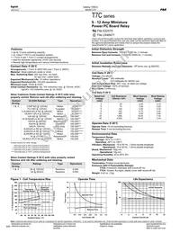 27E1064 Datasheet Cover