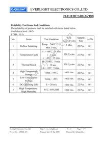 28-21SUBC/S400-A6/TR8 Datasheet Page 7