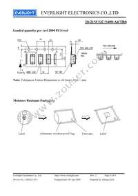 28-21SUGC/S400-A4/TR8 Datasheet Page 6