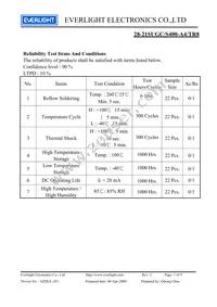 28-21SUGC/S400-A4/TR8 Datasheet Page 7