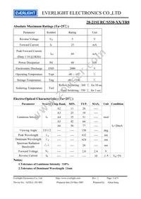 28-21SURC/S530-A3/TR8 Datasheet Page 3