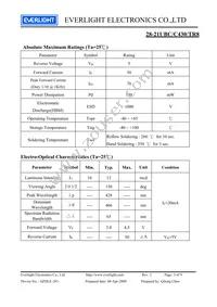 28-21UBC/C430/TR8 Datasheet Page 3