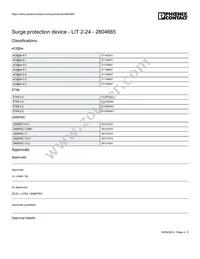 2804665 Datasheet Page 4