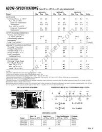 28130 Datasheet Page 2