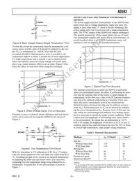 28130 Datasheet Page 5