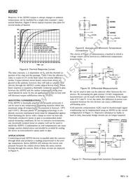 28130 Datasheet Page 6