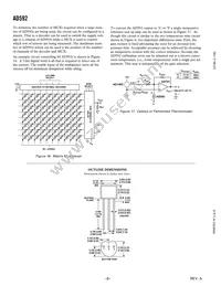 28130 Datasheet Page 8