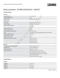 2823751 Datasheet Page 2