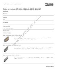 2832027 Datasheet Page 4