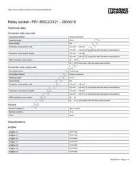 2833518 Datasheet Page 2