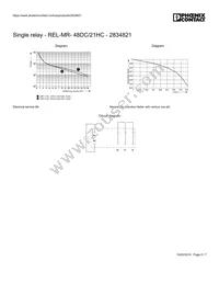 2834821 Datasheet Page 5