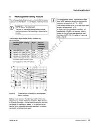 2866611 Datasheet Page 12