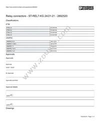 2892520 Datasheet Page 3