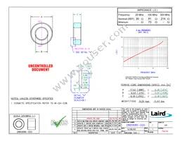 28B0686-000 Datasheet Cover