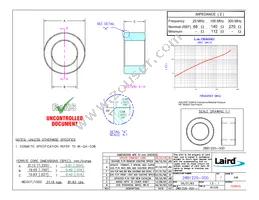 28B1225-000 Datasheet Cover