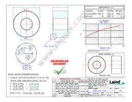 28B1540-000 Datasheet Cover