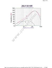 28L0138-40R Datasheet Page 2