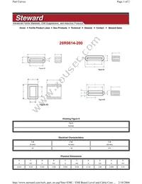 28R0614-200 Datasheet Cover