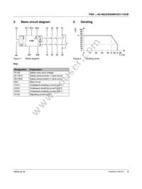 2901417 Datasheet Page 5