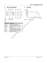 2901425 Datasheet Page 5