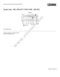 2901902 Datasheet Page 5