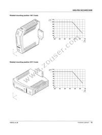 2902991 Datasheet Page 15