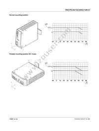 2903145 Datasheet Page 21