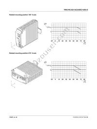 2903145 Datasheet Page 22