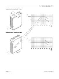 2903145 Datasheet Page 23