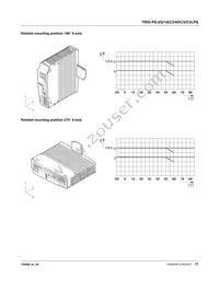 2903147 Datasheet Page 17