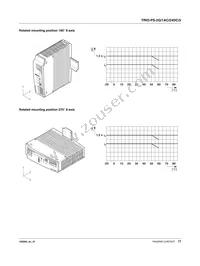 2903148 Datasheet Page 17