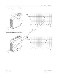 2903148 Datasheet Page 18