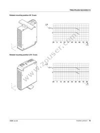 2903149 Datasheet Page 18