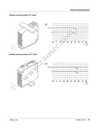 2903153 Datasheet Page 18