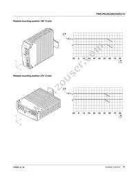 2903154 Datasheet Page 17