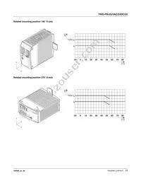 2903155 Datasheet Page 17