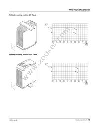 2903155 Datasheet Page 18