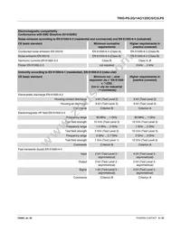 2903157 Datasheet Page 9