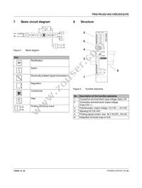 2903157 Datasheet Page 13