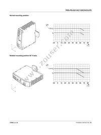 2903157 Datasheet Page 21