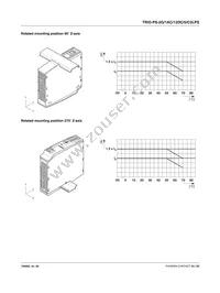 2903157 Datasheet Page 23