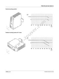 2903158 Datasheet Page 21