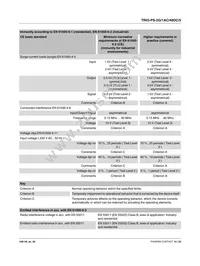 2903159 Datasheet Page 10